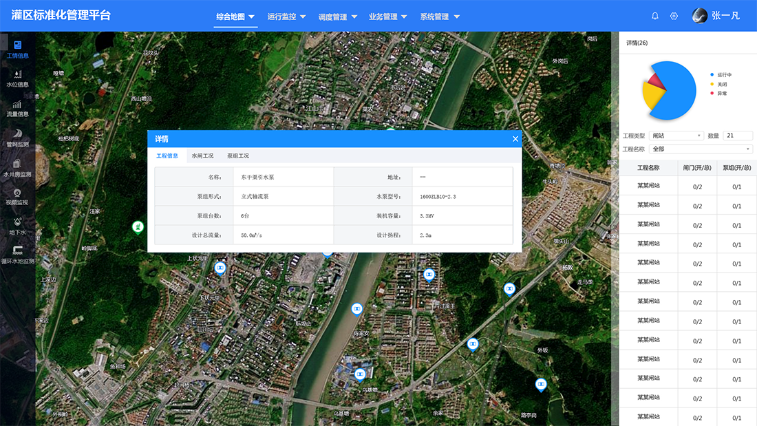 60548faf10aa2ca602c3c1e4152481a