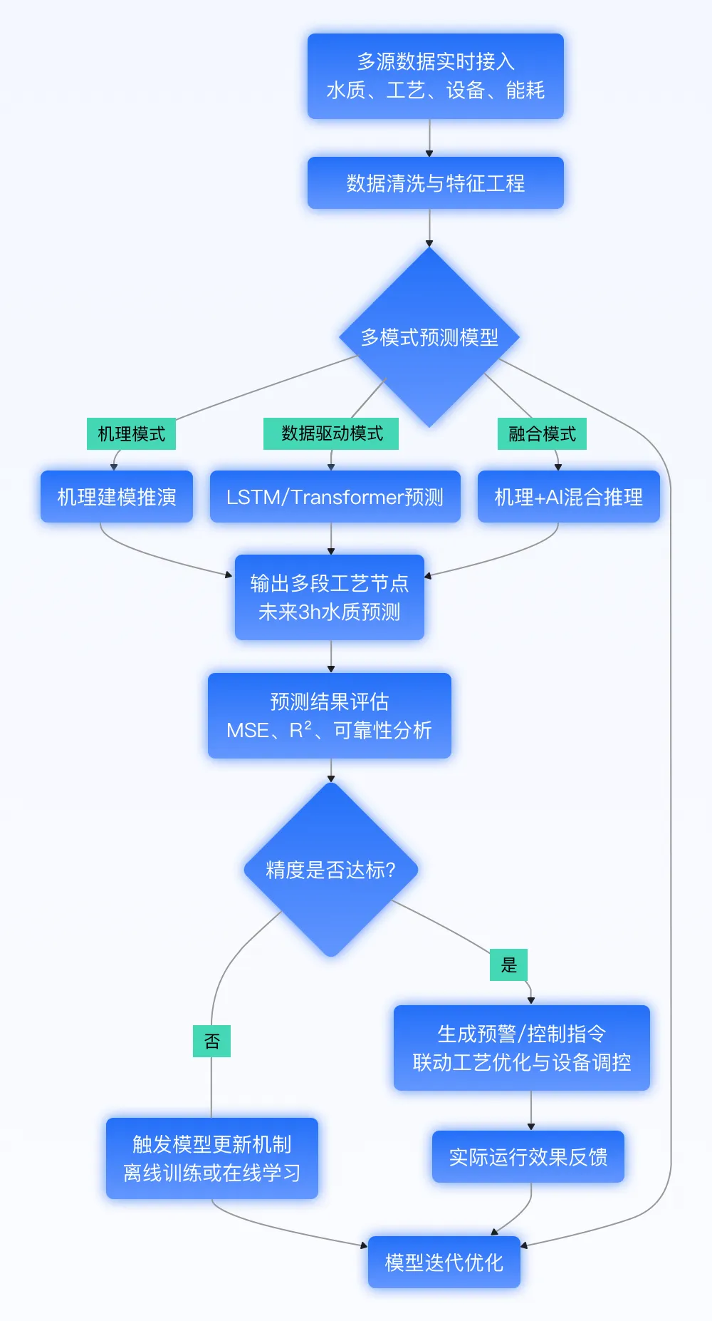 1d7abfb64942a79bfb314eaac58e0f33 1d7abfb64942a79bfb314eaac58e0f33