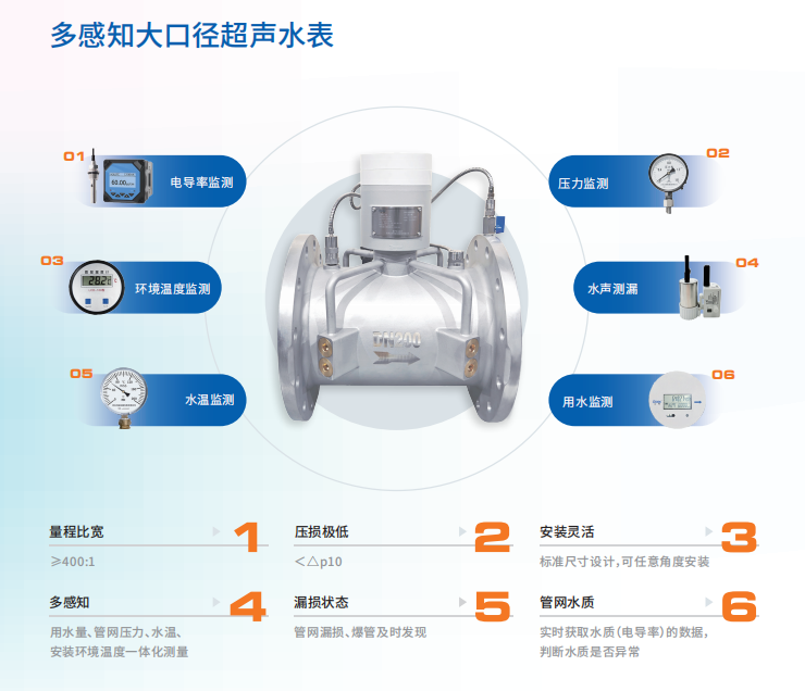 cbc931ade0b3bf817257718fac1ea879